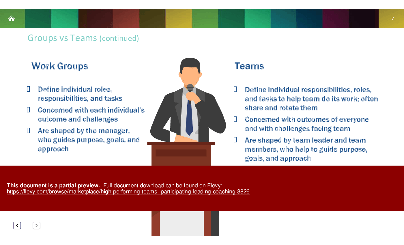 High Performing Teams - Participating, Leading, Coaching (72-slide PPT PowerPoint presentation (PPTX)) Preview Image