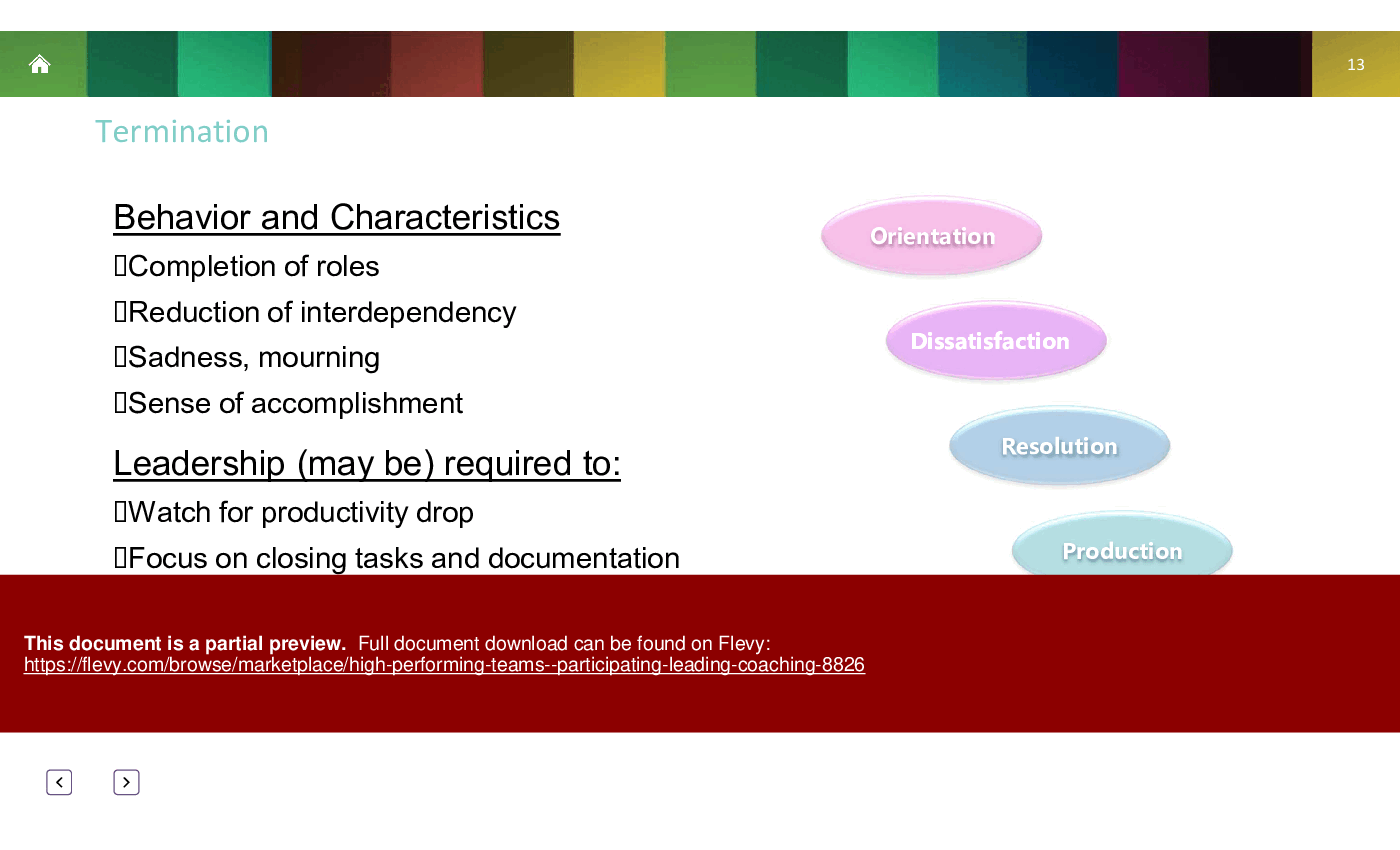 High Performing Teams - Participating, Leading, Coaching (72-slide PPT PowerPoint presentation (PPTX)) Preview Image