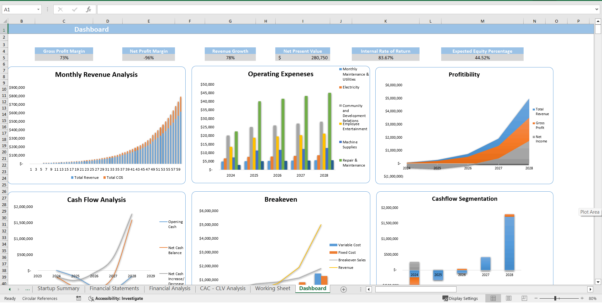 Digital Medical Assistant Excel Financial Model (Excel template (XLSX)) Preview Image