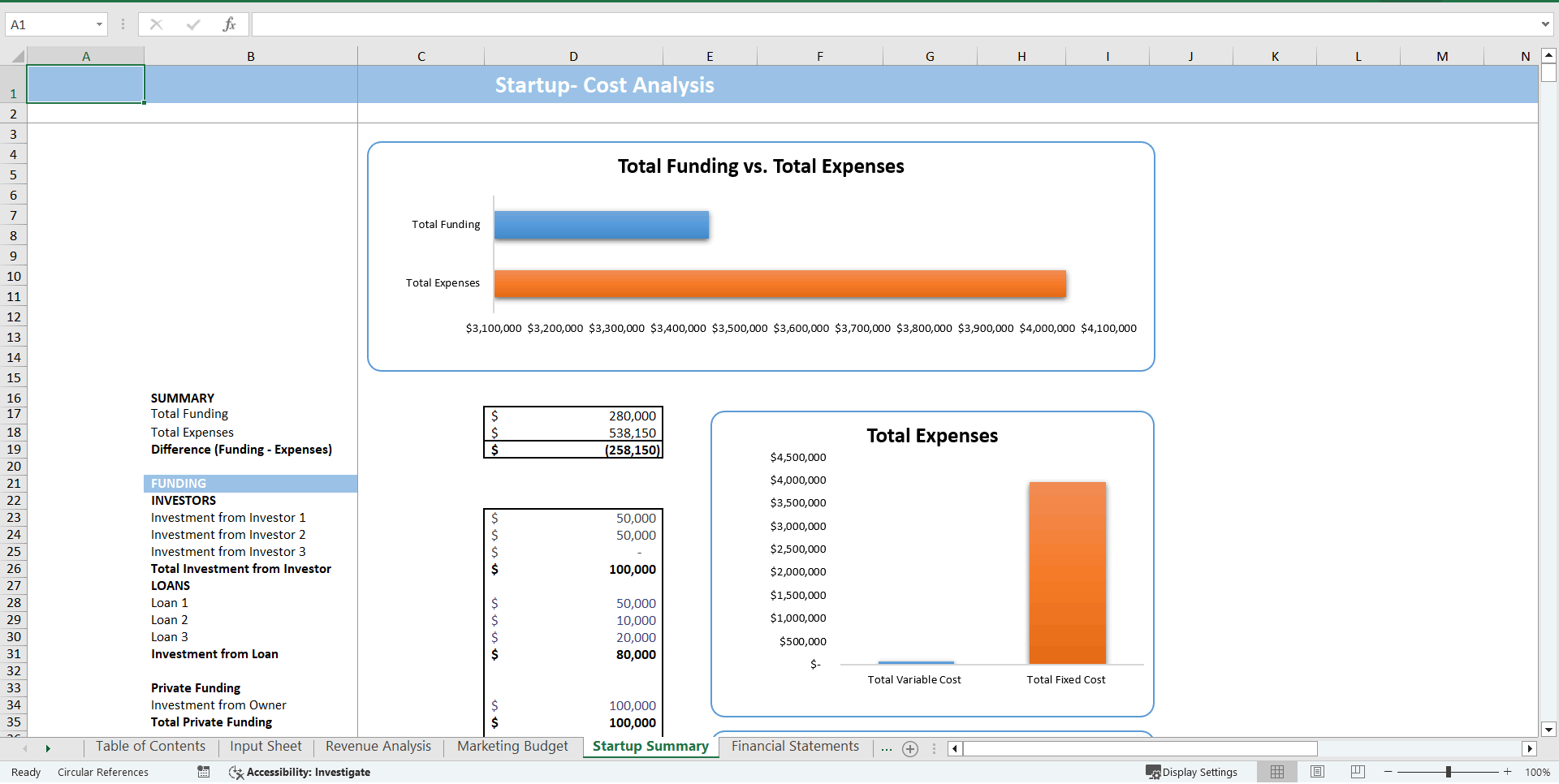 Digital Medical Assistant Excel Financial Model (Excel template (XLSX)) Preview Image