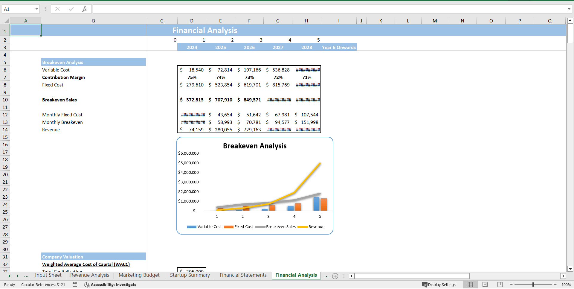 Digital Medical Assistant Excel Financial Model (Excel template (XLSX)) Preview Image