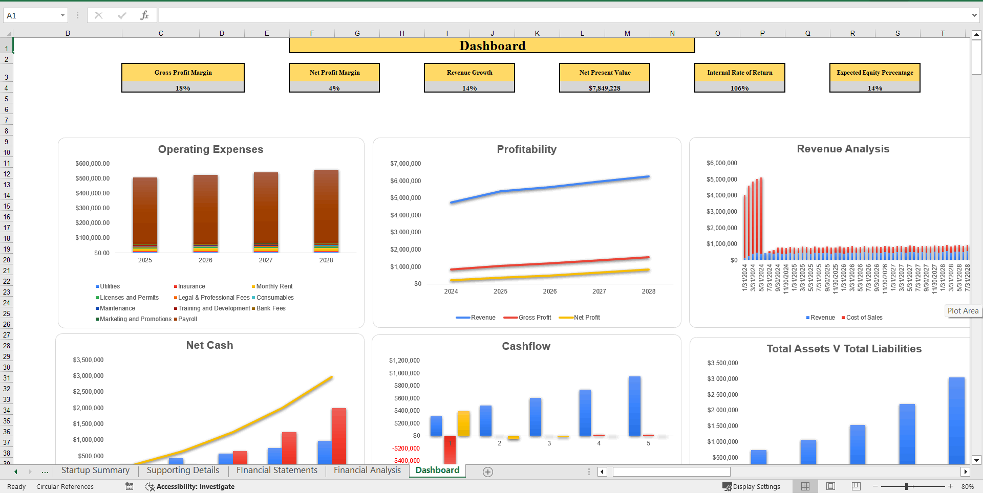 Brewery Excel Financial Model Template (Excel template (XLSX)) Preview Image