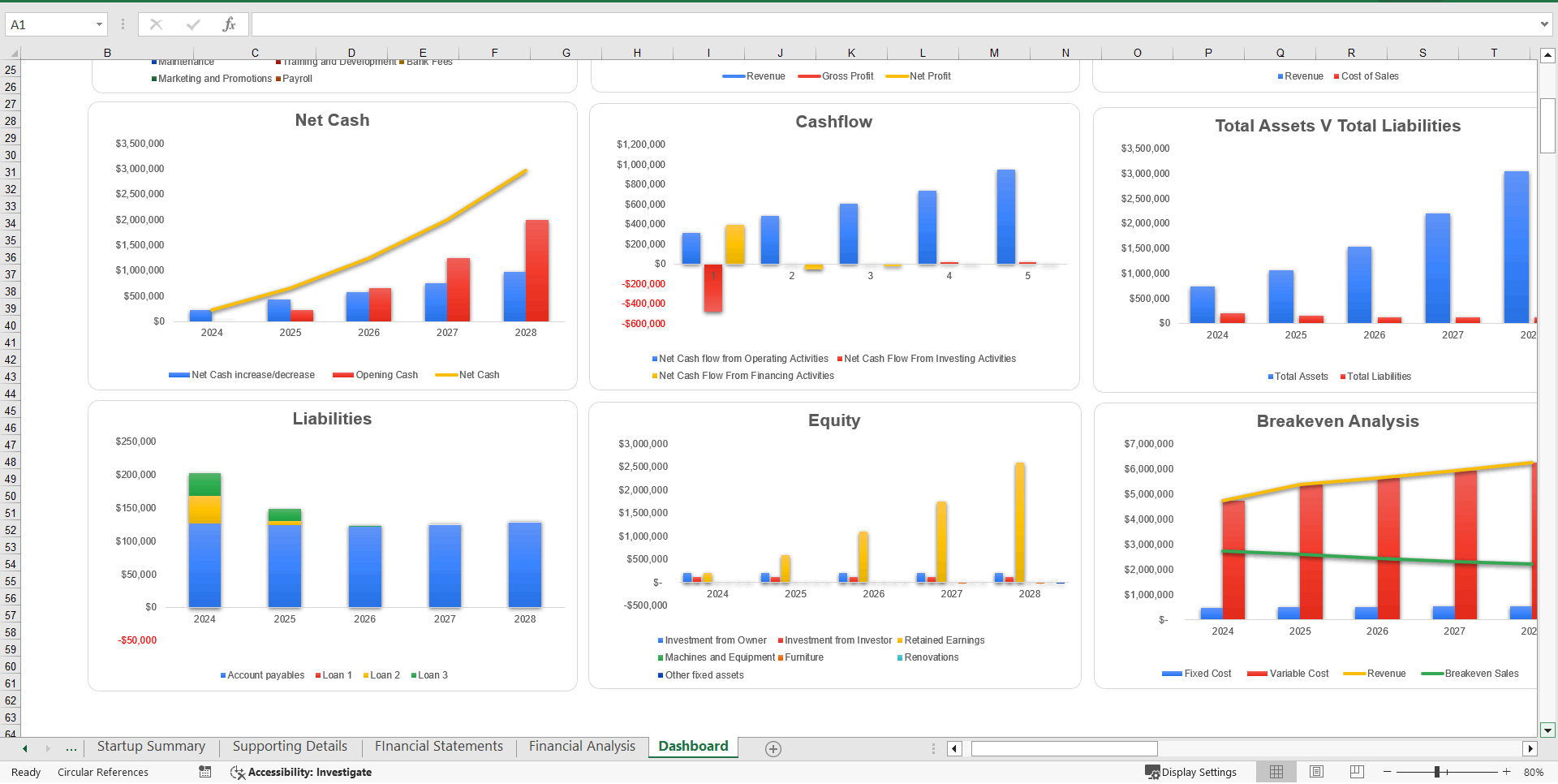 Brewery Excel Financial Model Template (Excel template (XLSX)) Preview Image