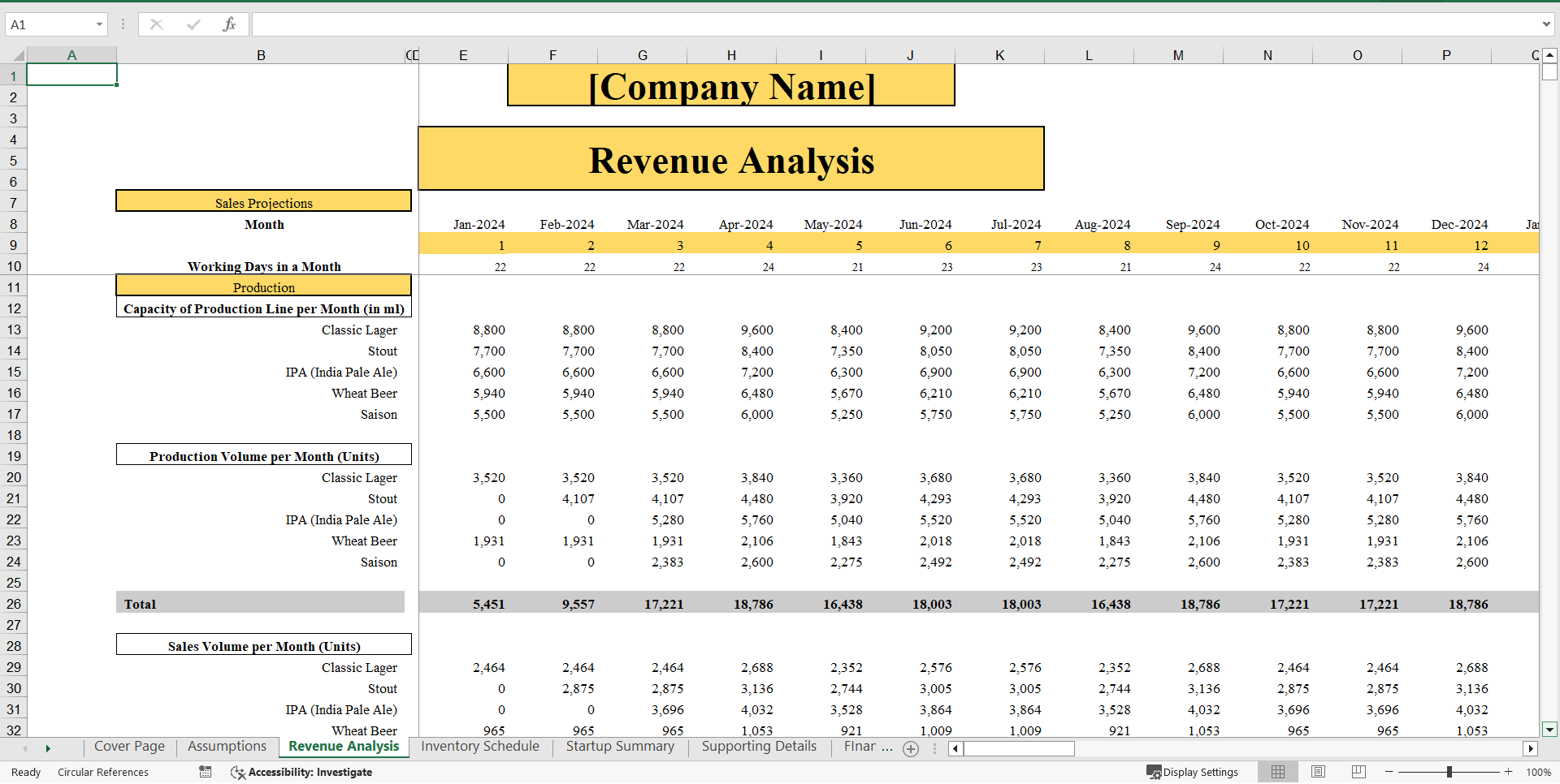 Brewery Excel Financial Model Template (Excel template (XLSX)) Preview Image