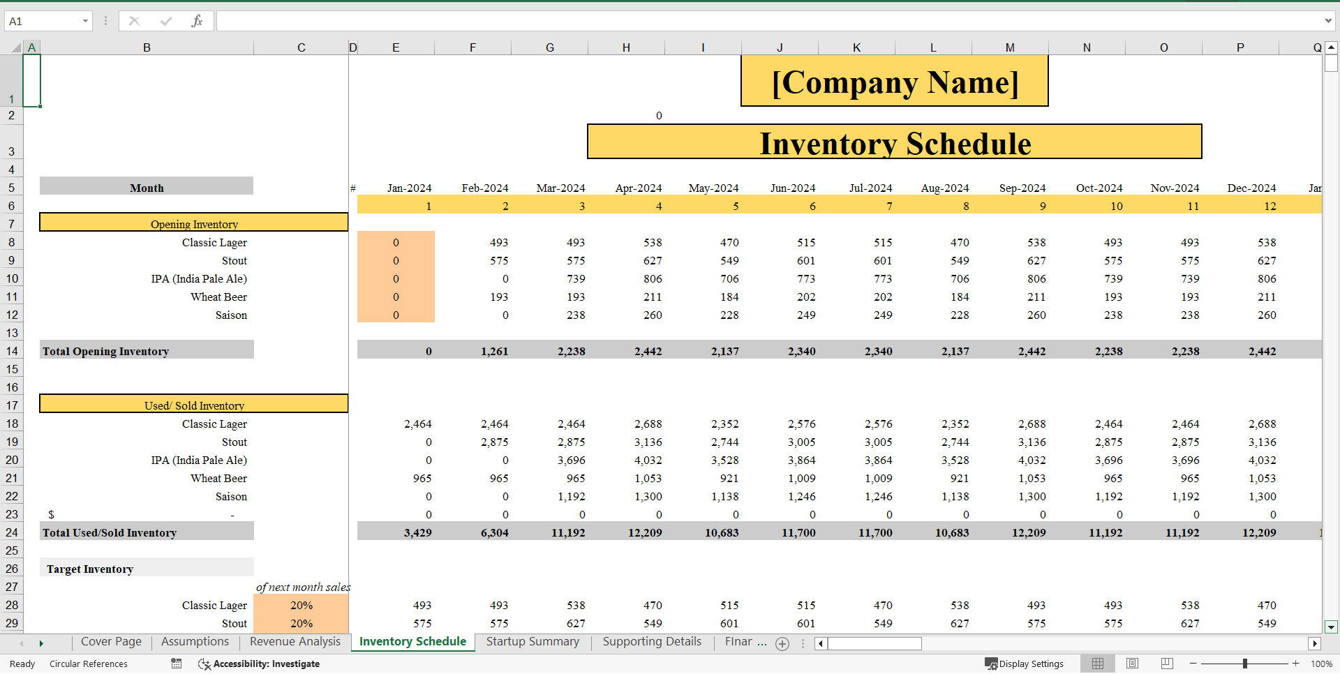 Brewery Excel Financial Model Template (Excel template (XLSX)) Preview Image