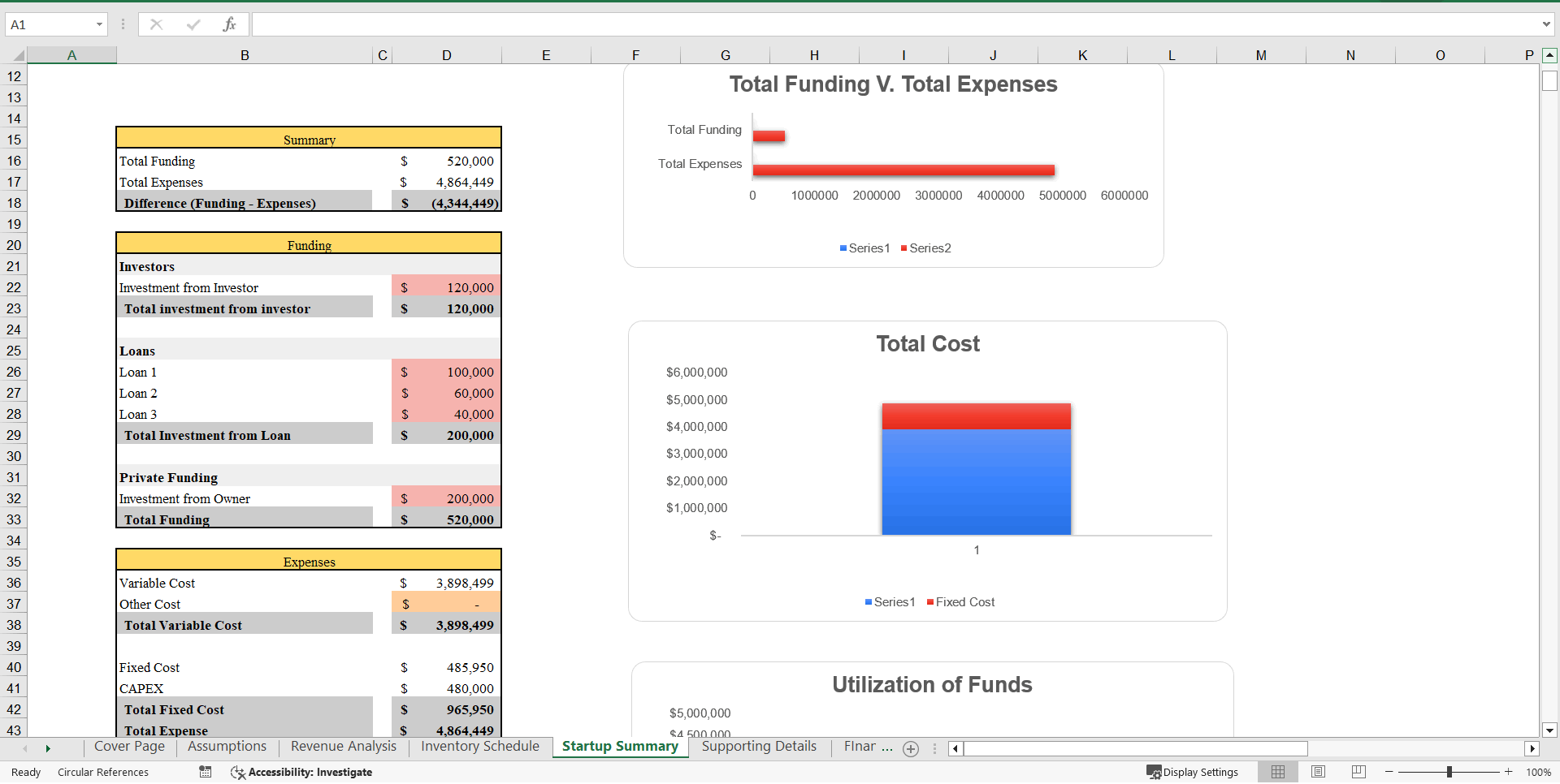 Brewery Excel Financial Model Template (Excel template (XLSX)) Preview Image