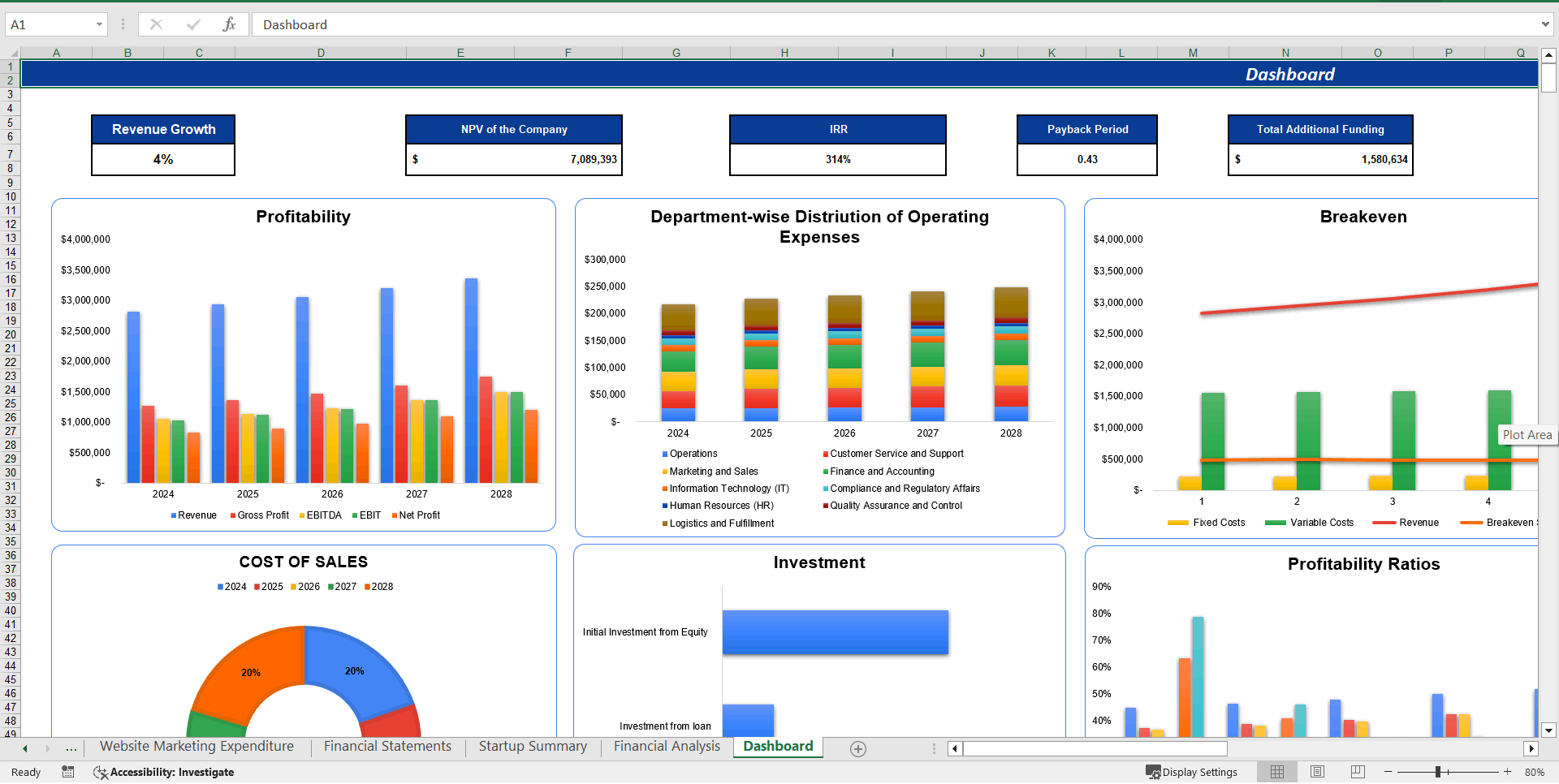 Online Home Decor Store Excel Financial Model Template (Excel template (XLSX)) Preview Image