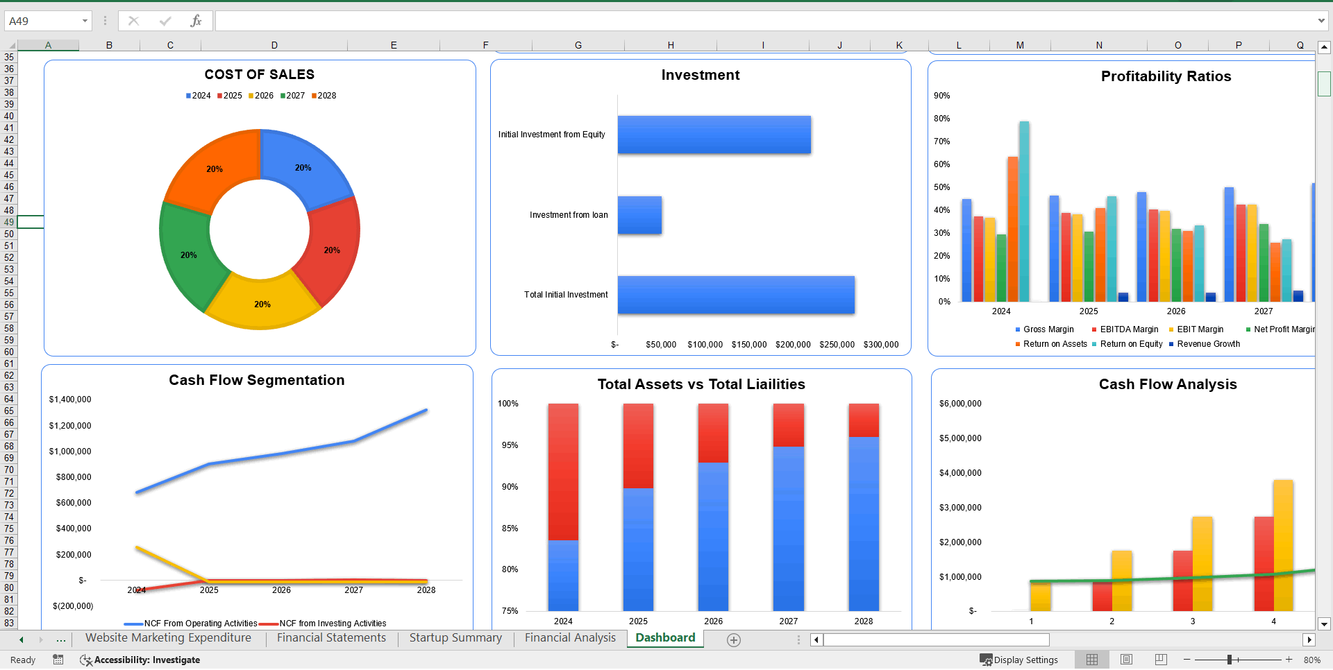 Online Home Decor Store Excel Financial Model Template (Excel template (XLSX)) Preview Image