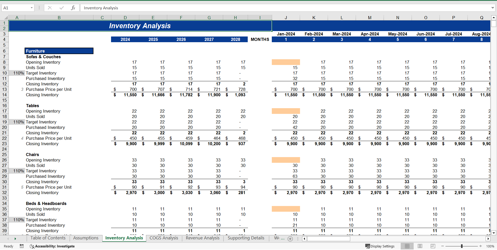 Online Home Decor Store Excel Financial Model Template (Excel template (XLSX)) Preview Image