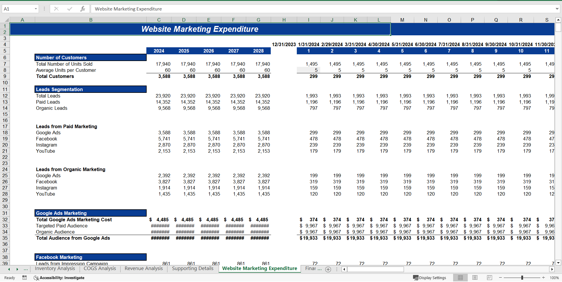 Online Home Decor Store Excel Financial Model Template (Excel template (XLSX)) Preview Image