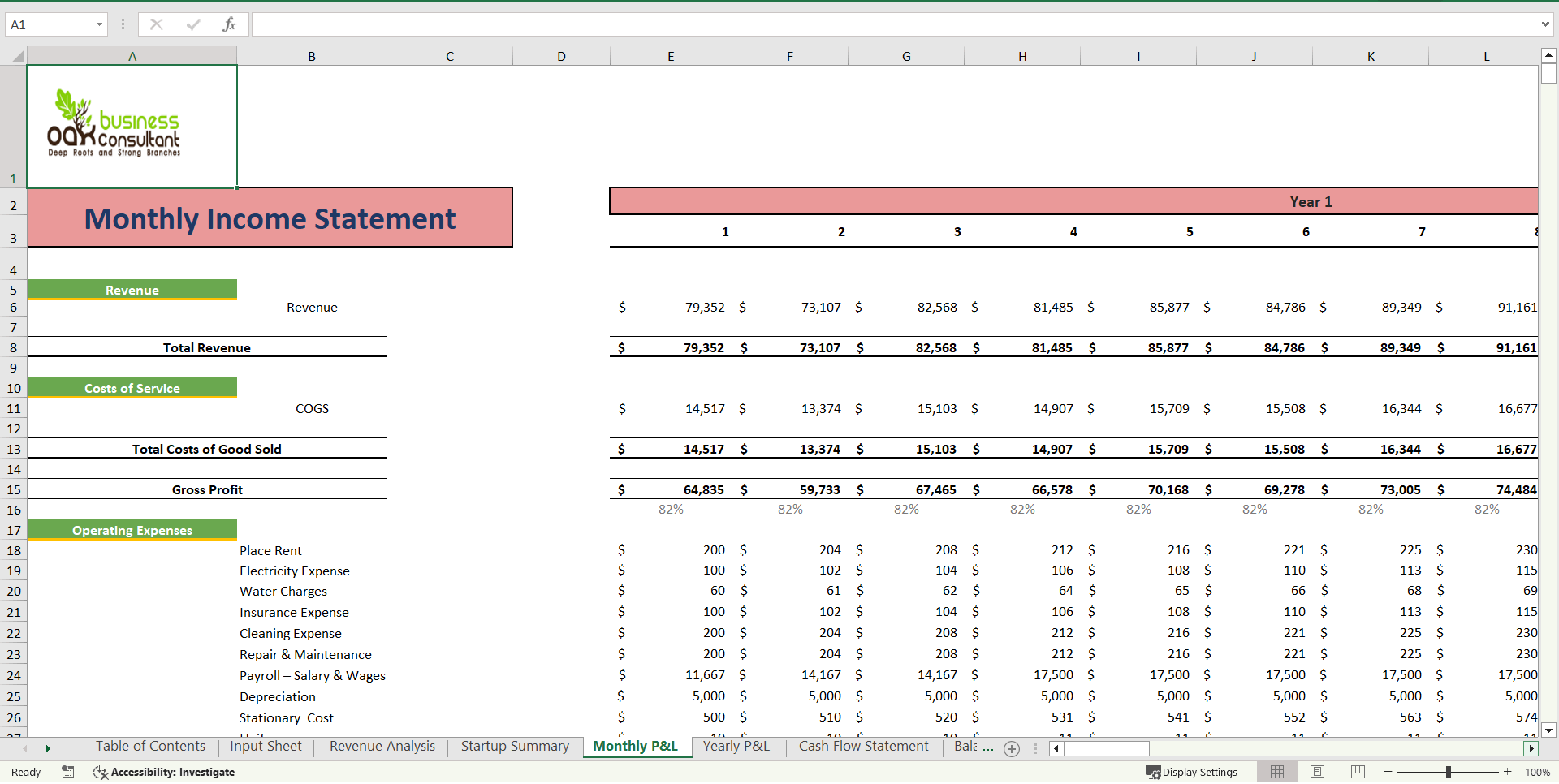 Food Truck Excel Financial Model Template (Excel template (XLSX)) Preview Image