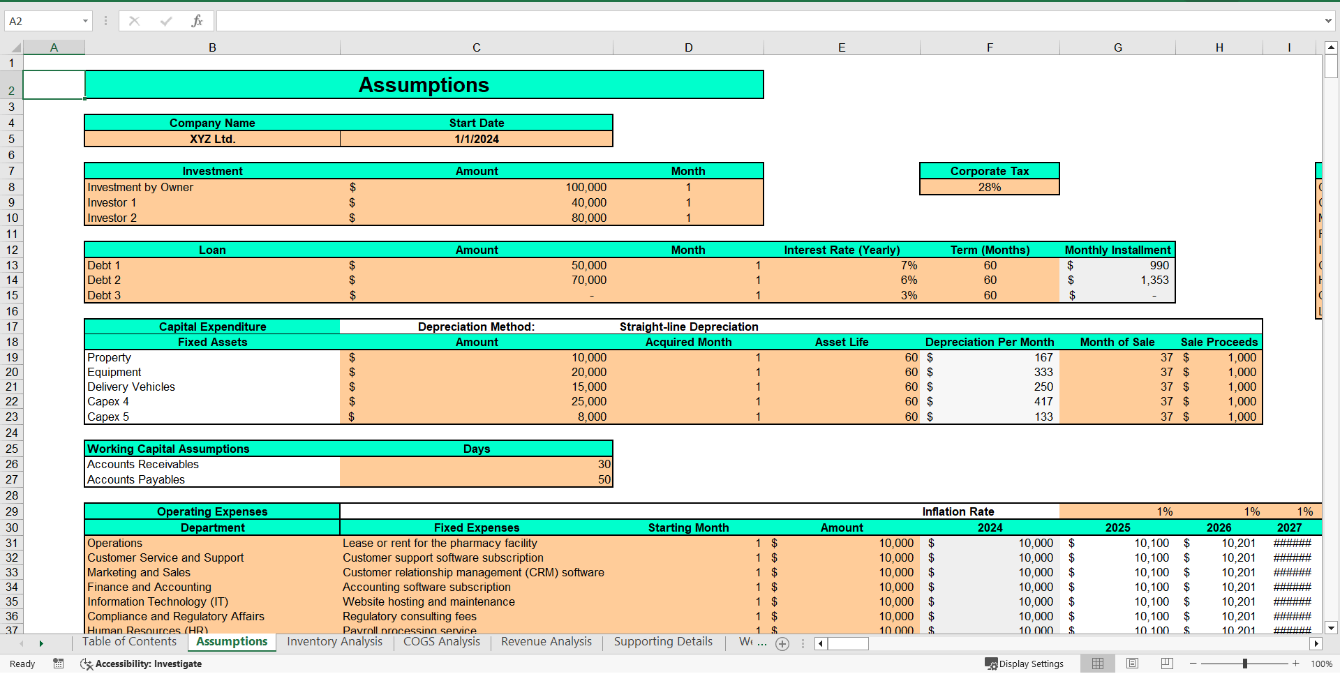 Cosmetic Products Store Excel Financial Model Template (Excel template (XLSX)) Preview Image