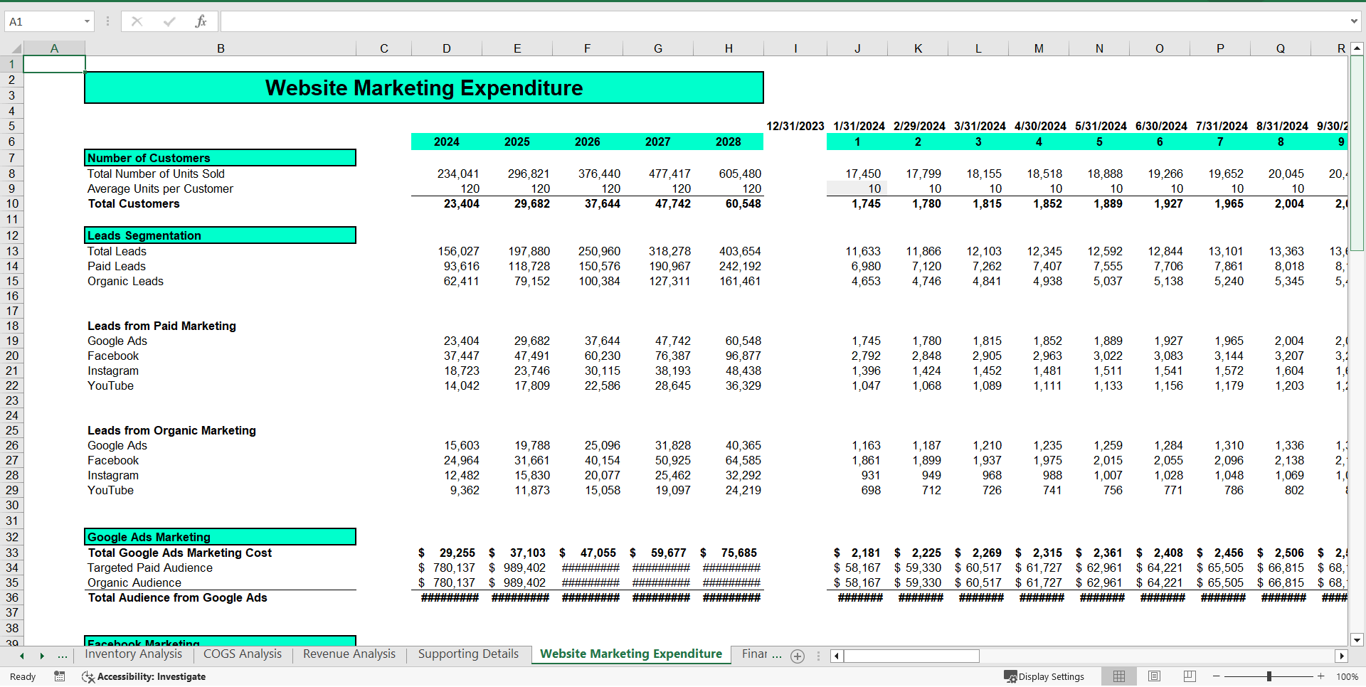 Cosmetic Products Store Excel Financial Model Template (Excel template (XLSX)) Preview Image