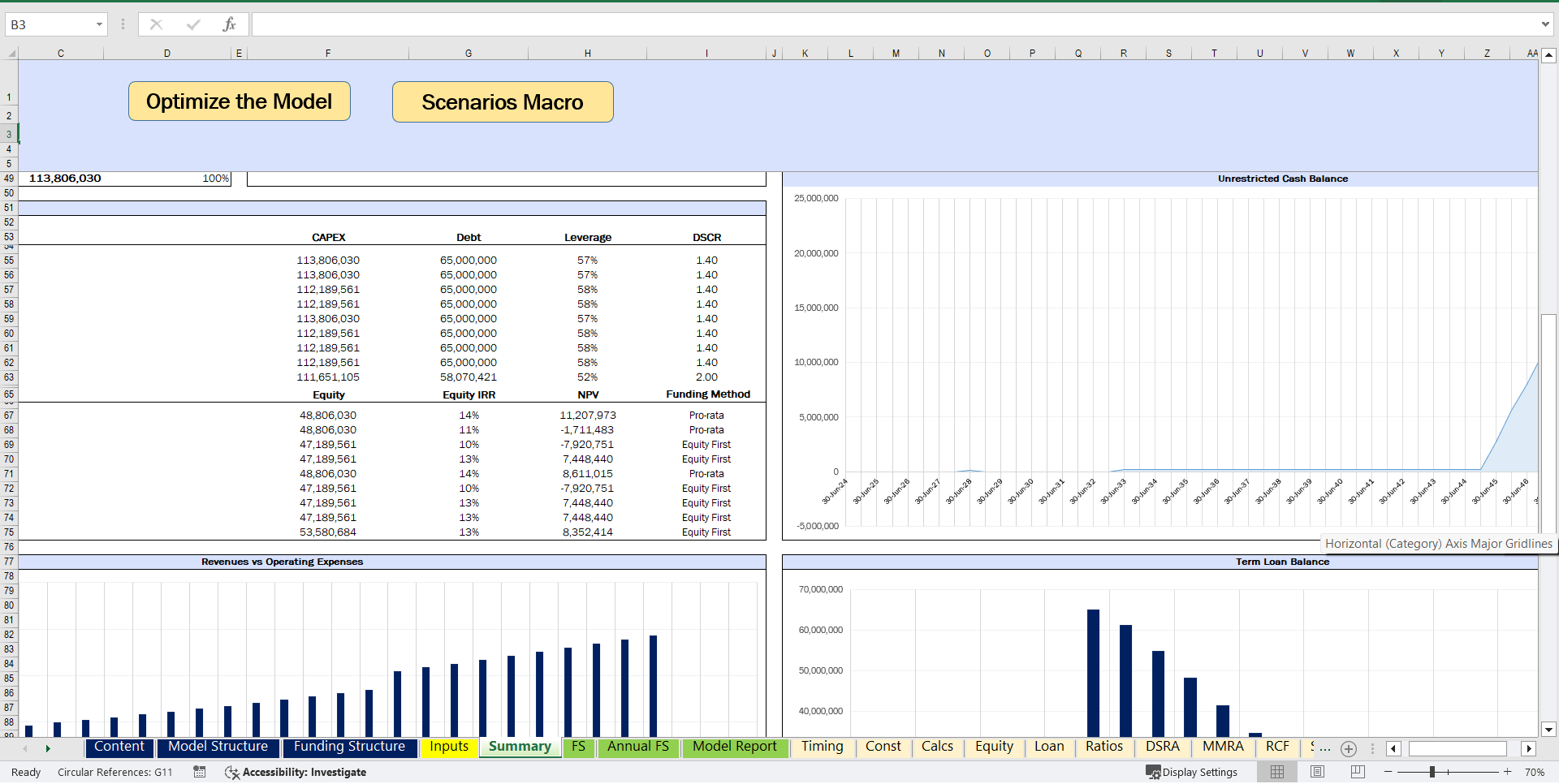 Wind Farm - Project Finance (Excel template (XLSM)) Preview Image