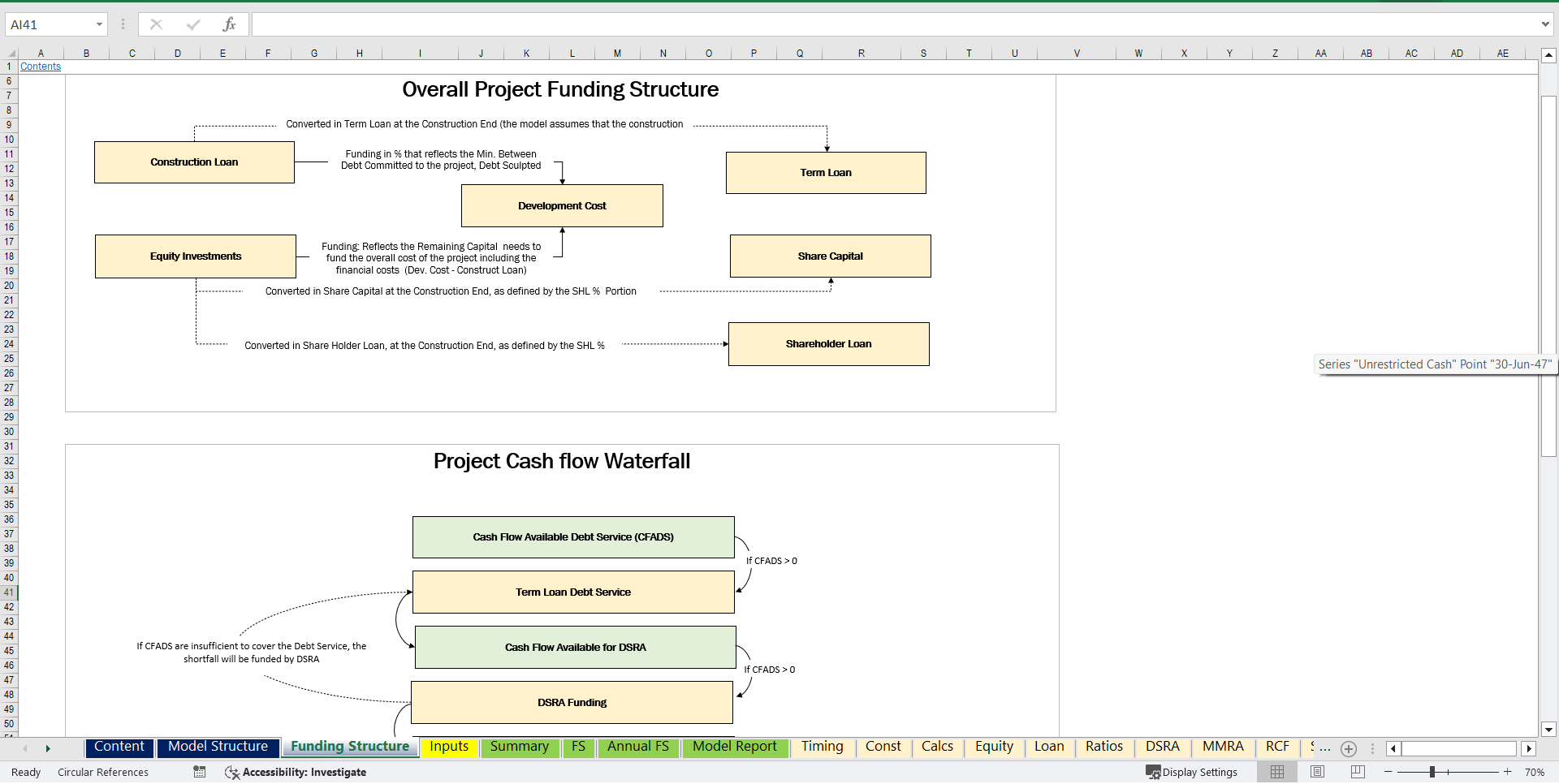 Wind Farm - Project Finance (Excel template (XLSM)) Preview Image