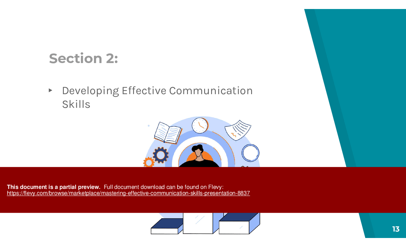 Mastering Effective Communication Skills Presentation (24-slide PPT PowerPoint presentation (PPTX)) Preview Image