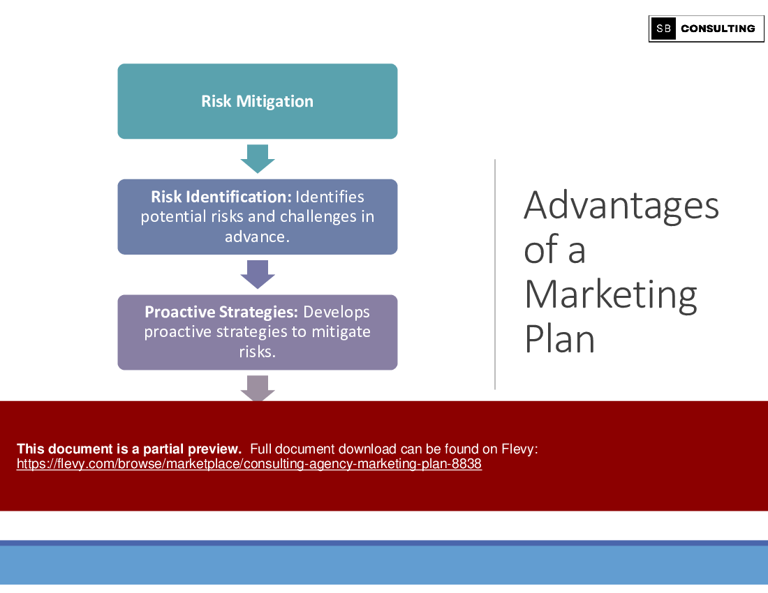 Consulting Agency Marketing Plan (362-slide PPT PowerPoint presentation (PPTX)) Preview Image