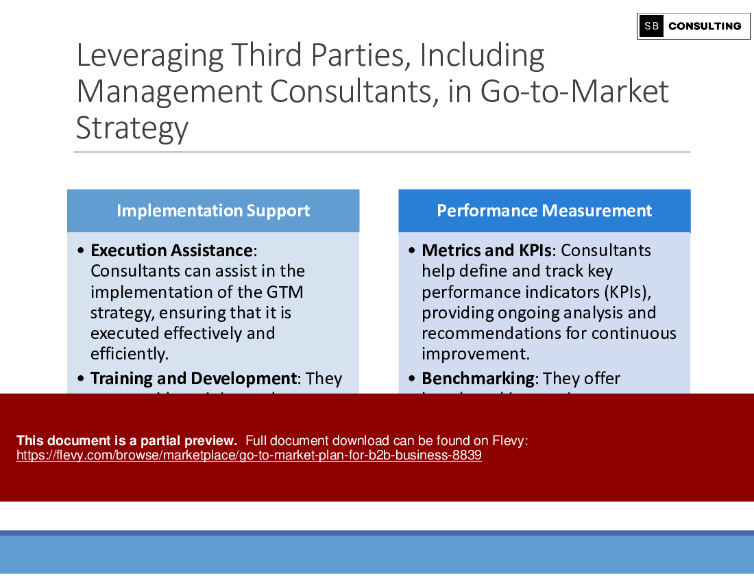 Go-To-Market Plan for B2B Business (385-slide PPT PowerPoint presentation (PPTX)) Preview Image