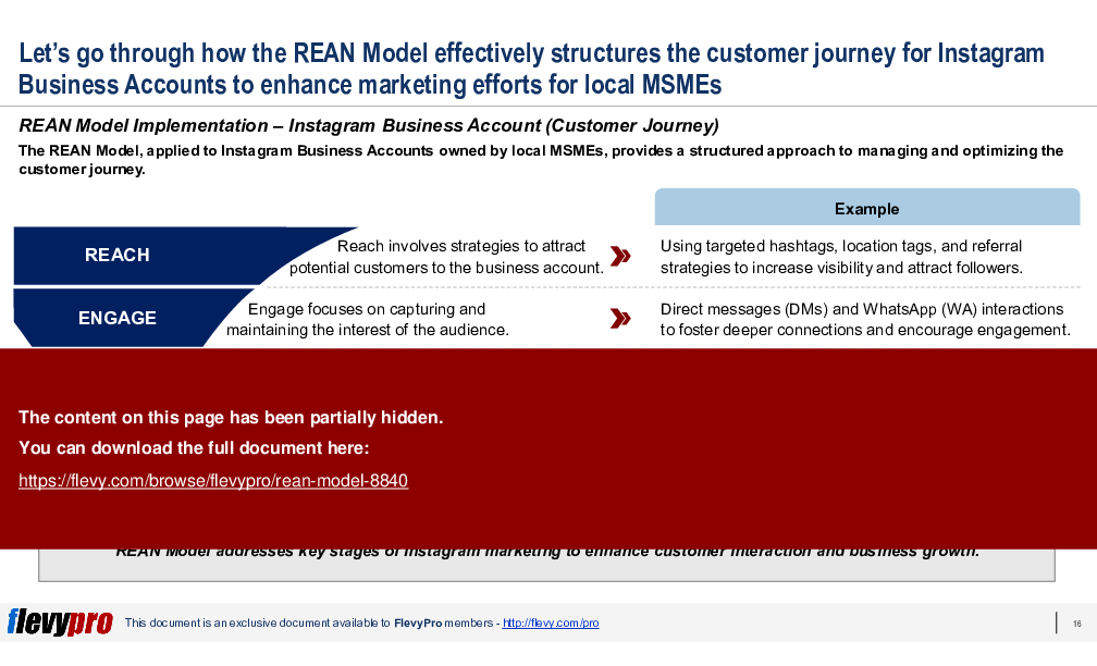 REAN Model (34-slide PPT PowerPoint presentation (PPTX)) Preview Image