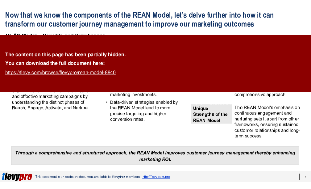 REAN Model (34-slide PPT PowerPoint presentation (PPTX)) Preview Image