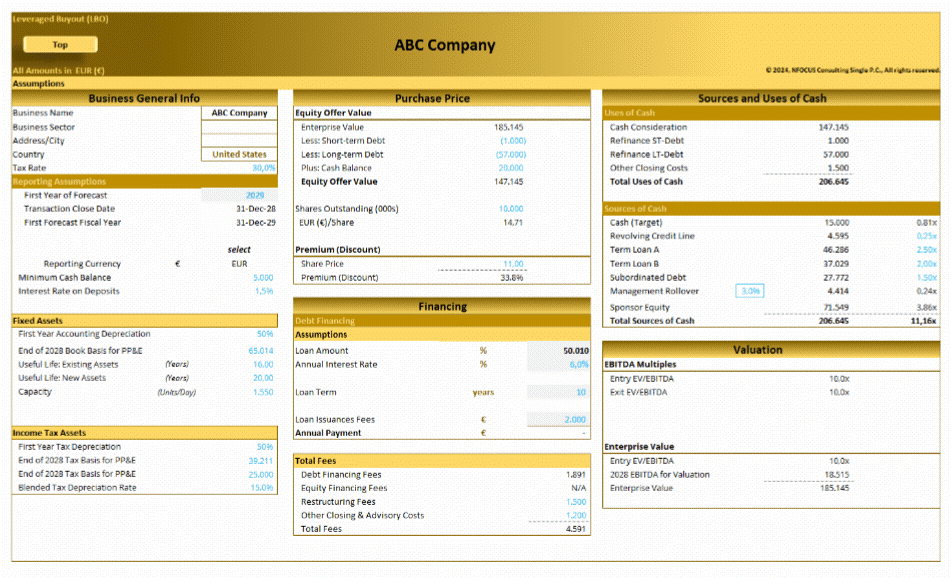 Leveraged Buyout (LBO) – Advanced Financial Model (Excel template (XLSX)) Preview Image