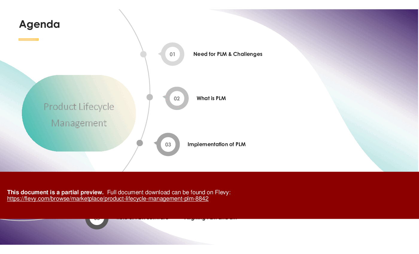 Product Lifecycle Management (PLM) (45-slide PPT PowerPoint presentation (PPTX)) Preview Image