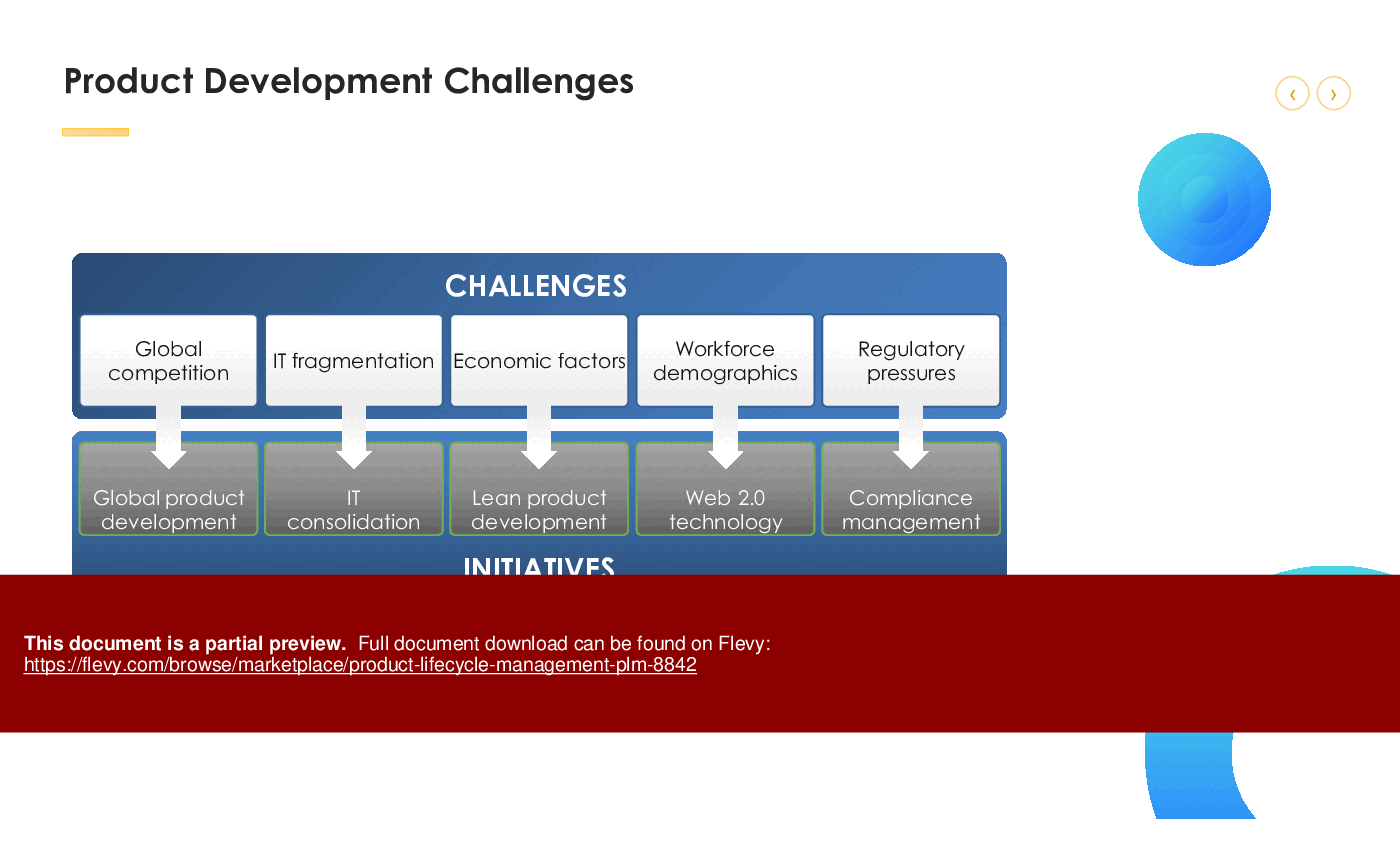 Product Lifecycle Management (PLM) (45-slide PPT PowerPoint presentation (PPTX)) Preview Image