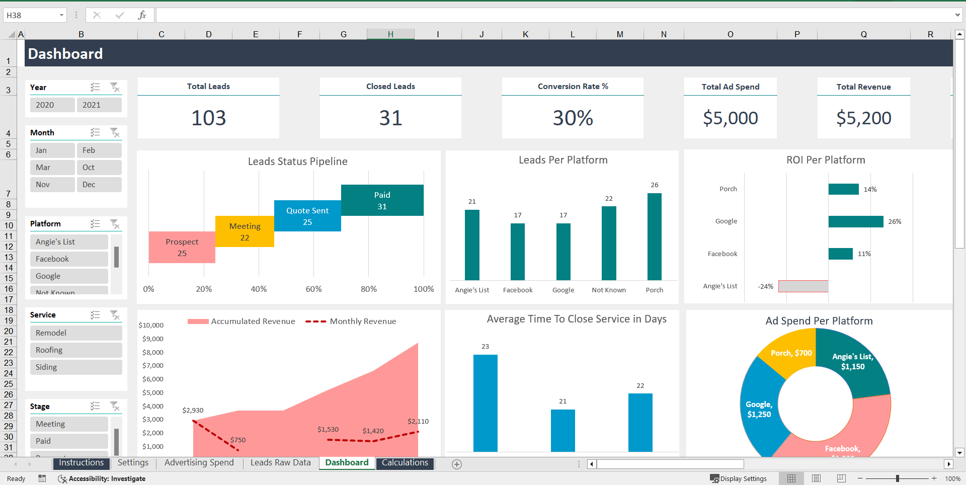 Leads Generation Analysis Excel Template (Excel template (XLSX)) Preview Image