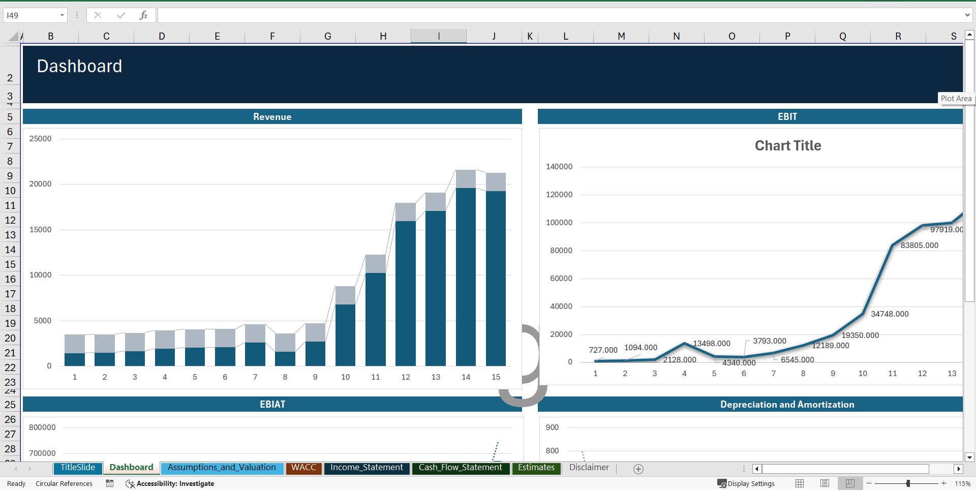 Semiconductor (Microchip) Manufacturer Financial Model (Excel template (XLSX)) Preview Image