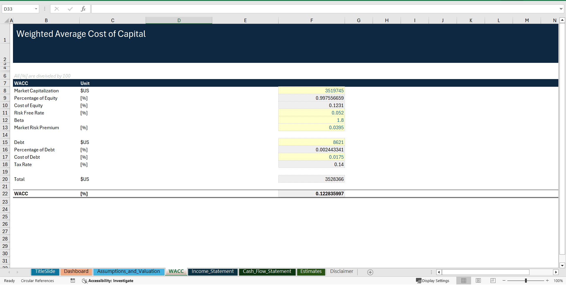 Semiconductor (Microchip) Manufacturer Financial Model (Excel template (XLSX)) Preview Image