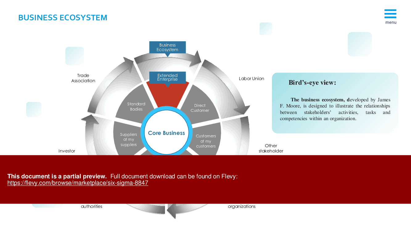 Six Sigma (72-slide PPT PowerPoint presentation (PPTX)) Preview Image