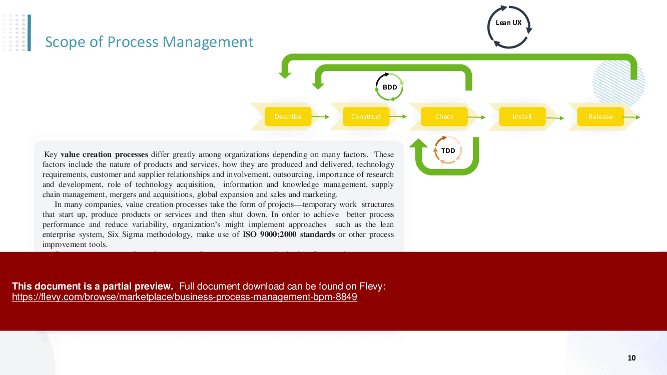 Business Process Management (BPM) (55-slide PPT PowerPoint presentation (PPTX)) Preview Image