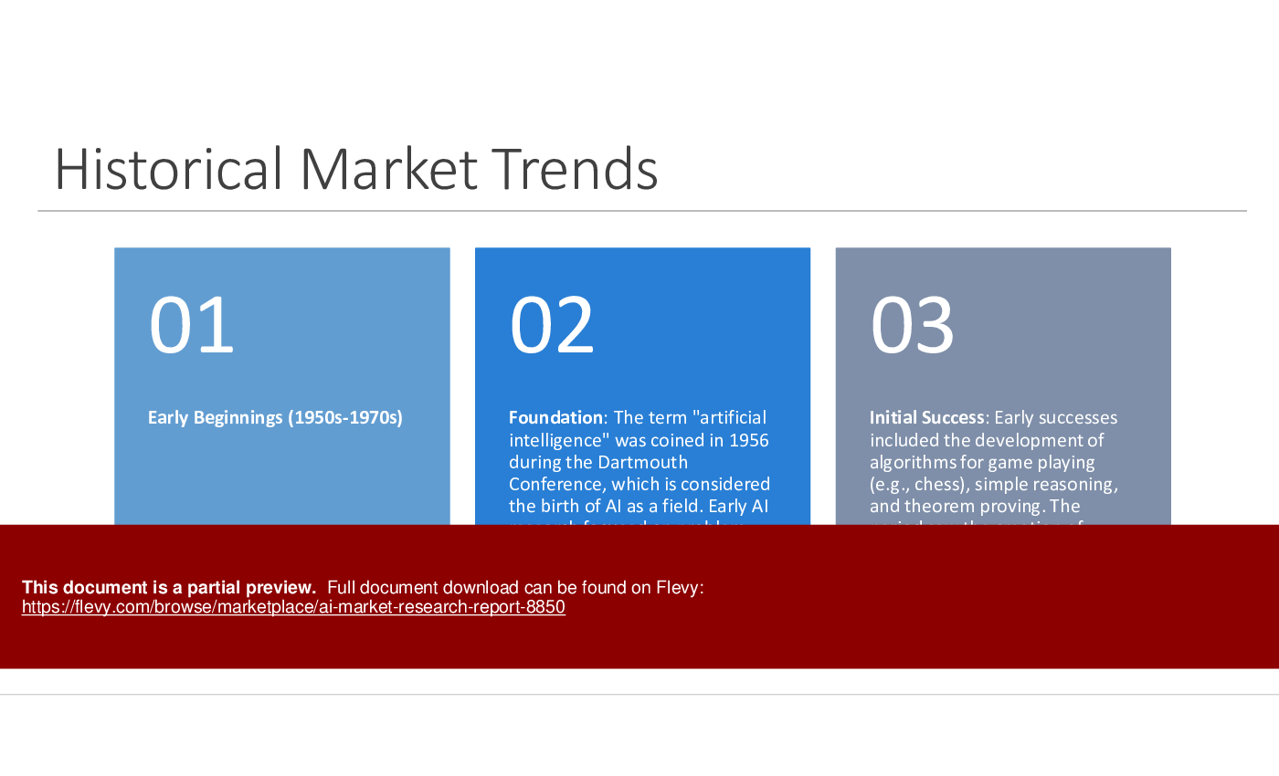 Artificial Intelligence (AI) Market Research Report (343-slide PPT PowerPoint presentation (PPTX)) Preview Image