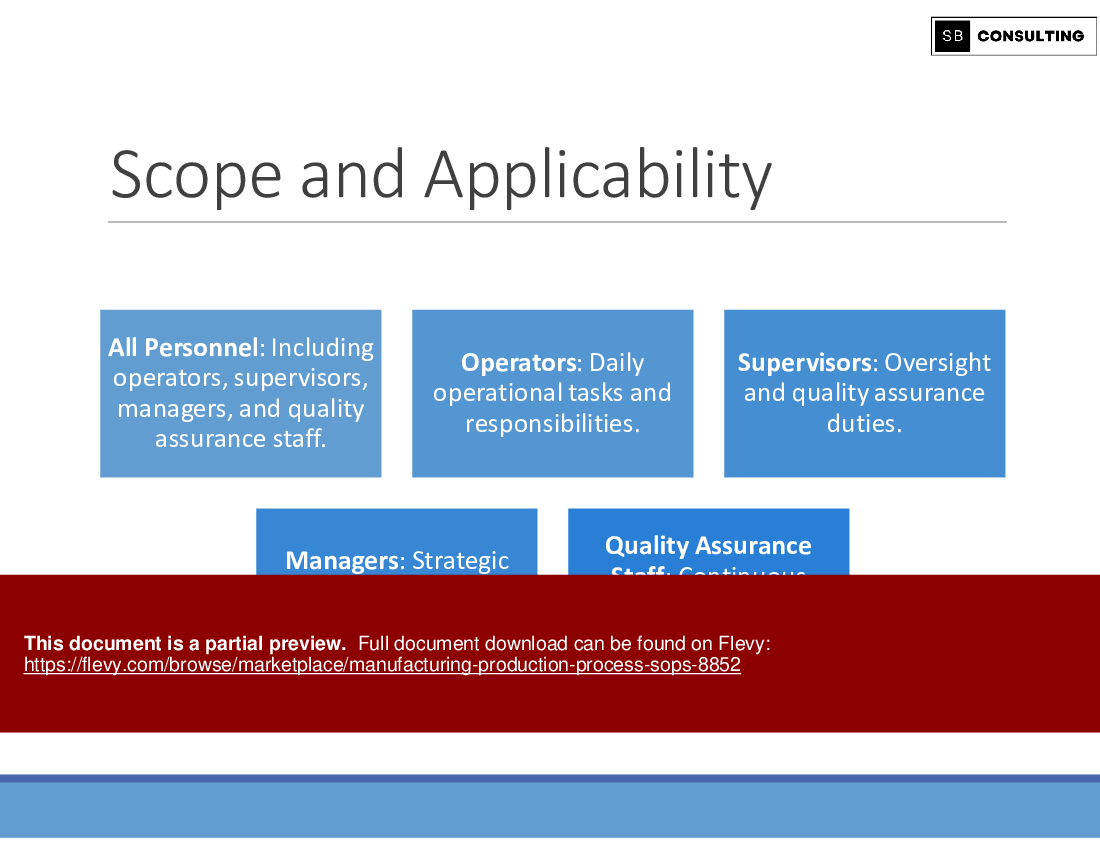 Manufacturing Production Process SOPs (274-slide PPT PowerPoint presentation (PPTX)) Preview Image