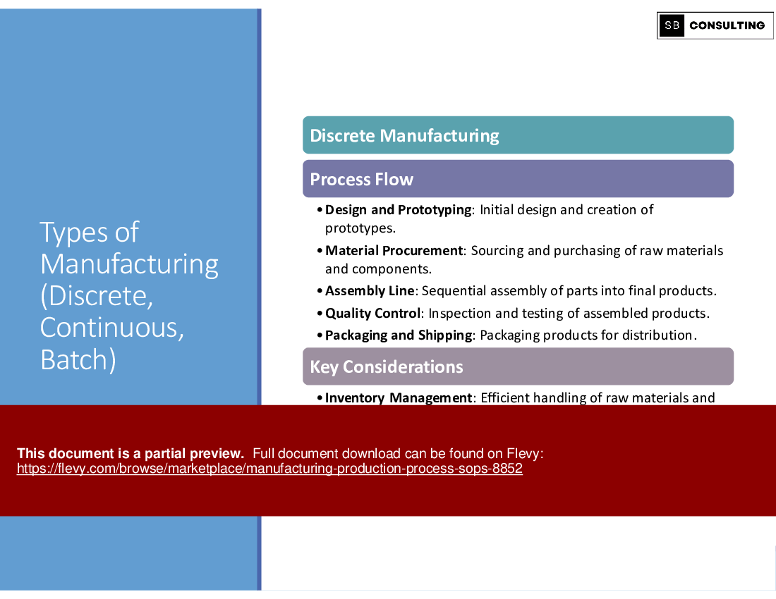 Manufacturing Production Process SOPs (274-slide PPT PowerPoint presentation (PPTX)) Preview Image