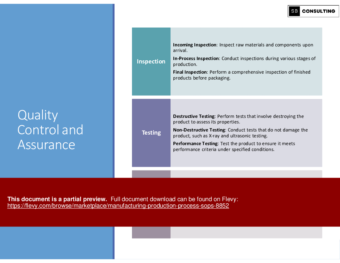 Manufacturing Production Process SOPs (274-slide PPT PowerPoint presentation (PPTX)) Preview Image