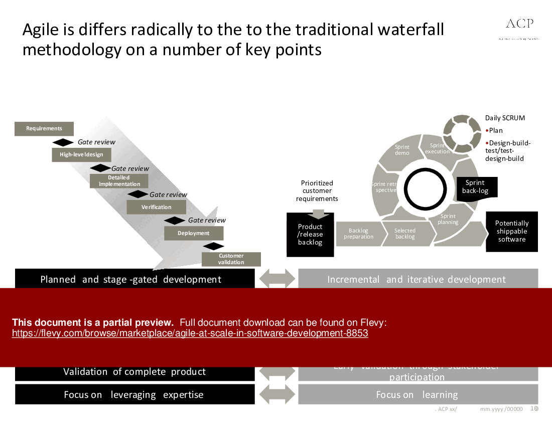 Agile at Scale in Software Development (48-slide PPT PowerPoint presentation (PPTX)) Preview Image