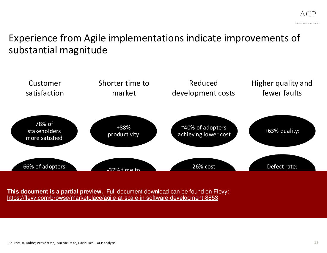 Agile at Scale in Software Development (48-slide PPT PowerPoint presentation (PPTX)) Preview Image