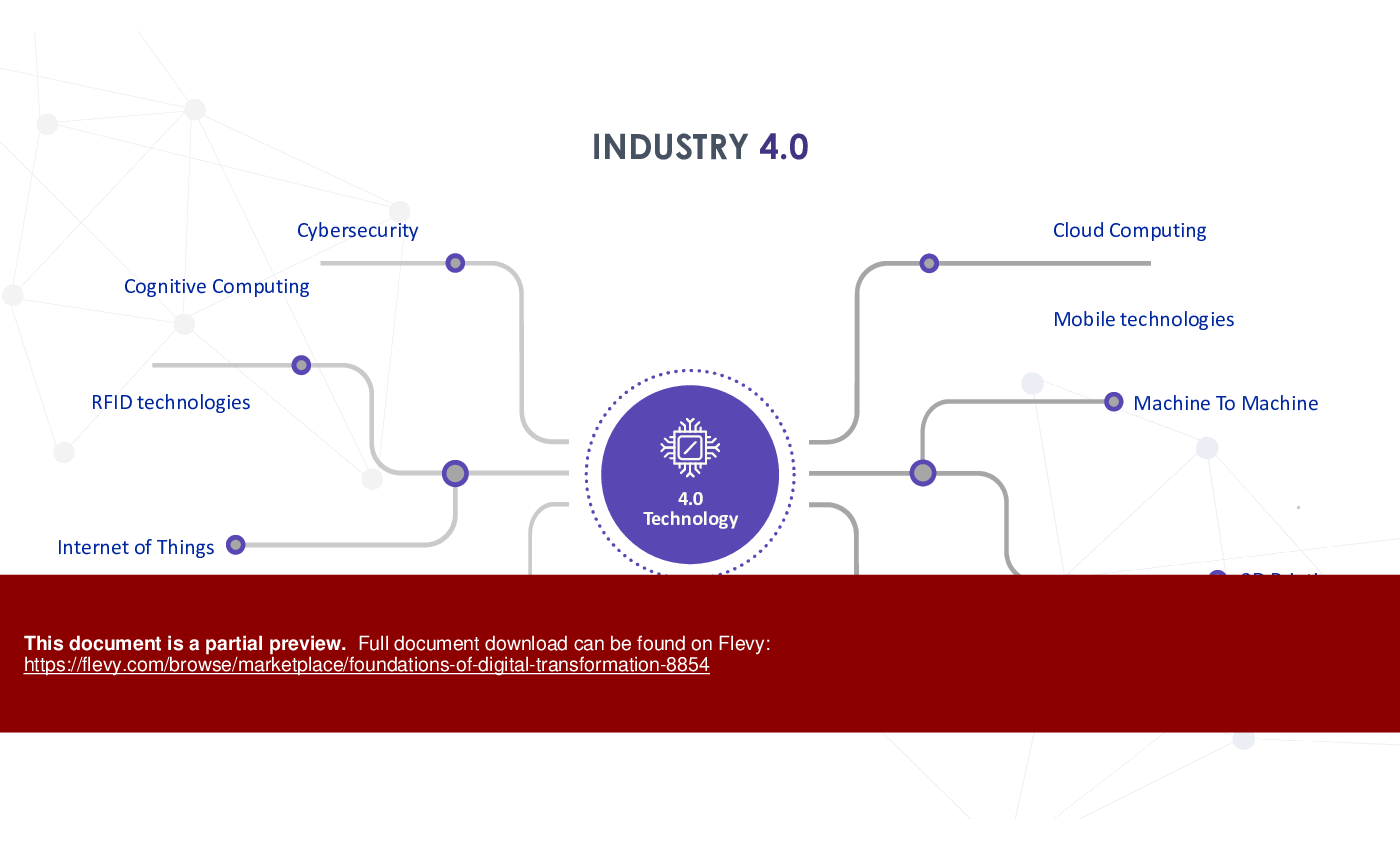 Foundations of Digital Transformation (52-slide PPT PowerPoint presentation (PPTX)) Preview Image