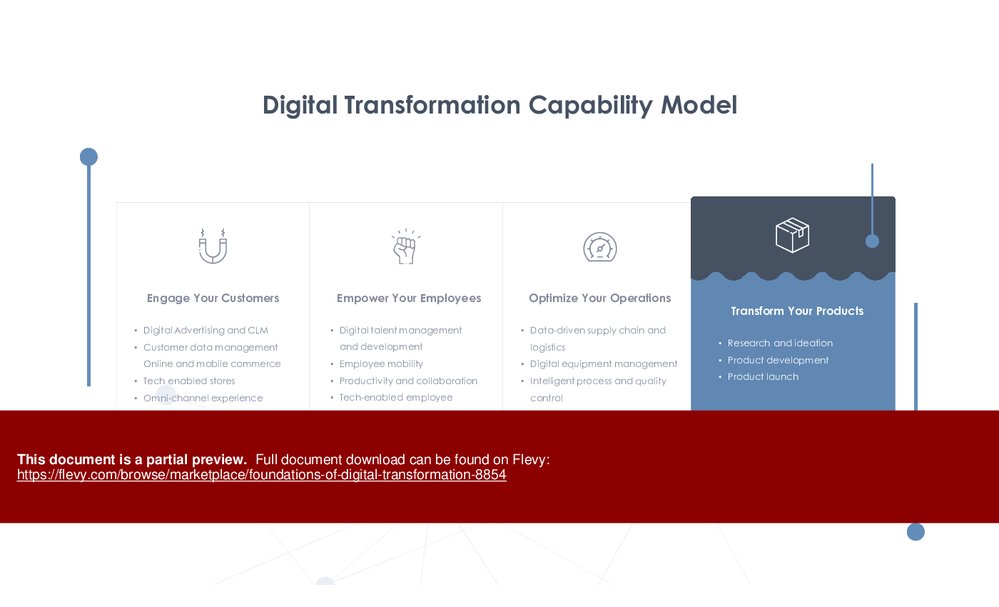 Foundations of Digital Transformation (52-slide PPT PowerPoint presentation (PPTX)) Preview Image