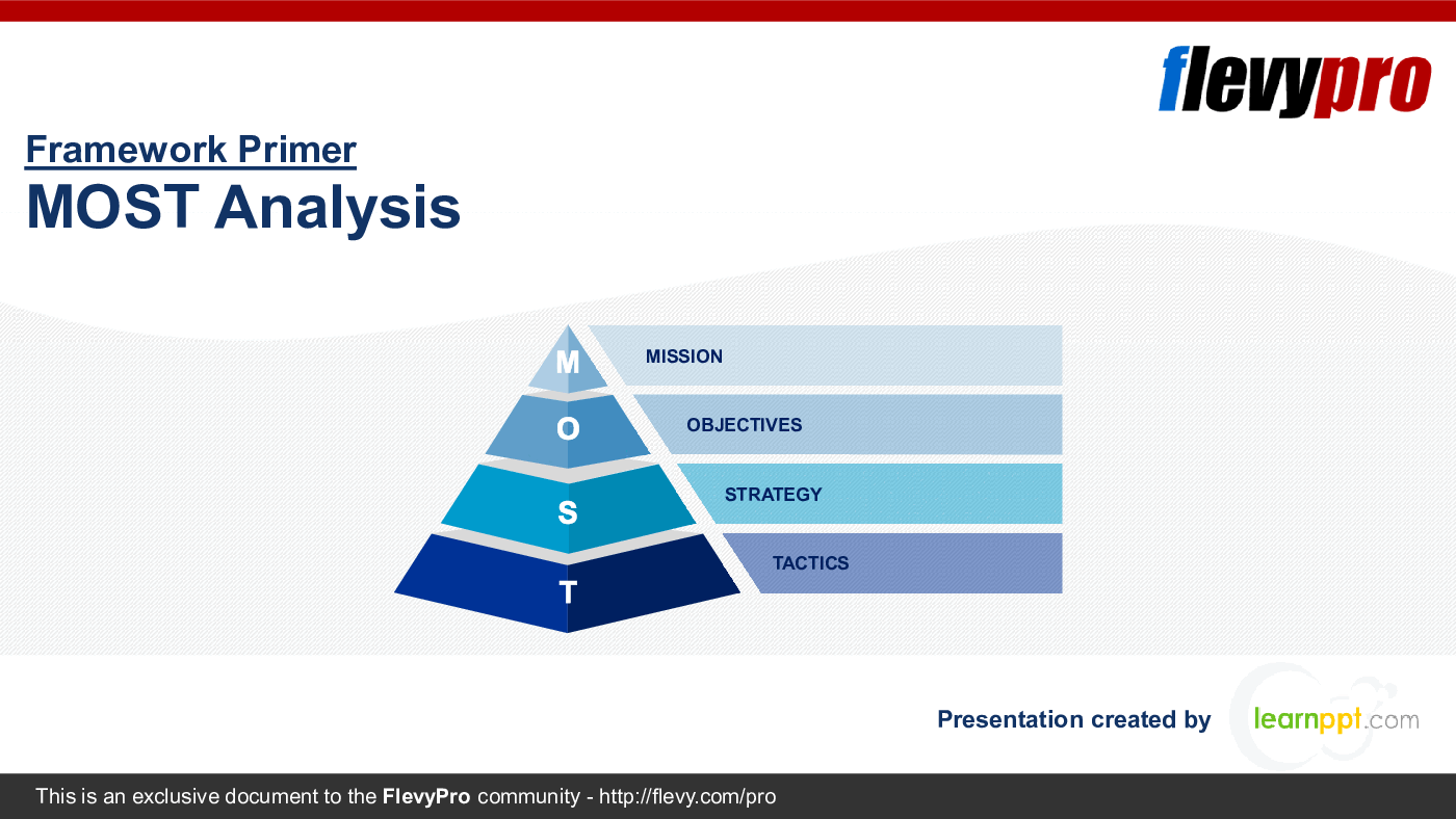 MOST Analysis (31-slide PPT PowerPoint presentation (PPTX)) Preview Image