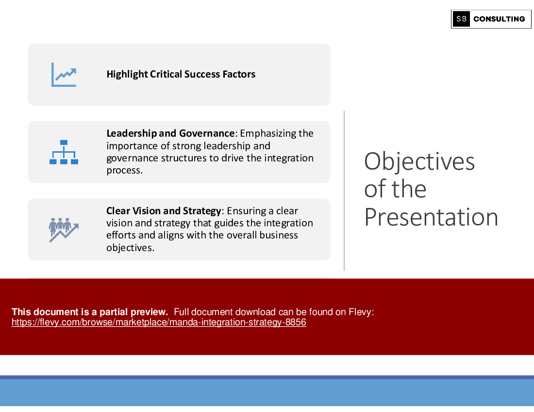 M&A Integration Strategy (363-slide PPT PowerPoint presentation (PPTX)) Preview Image