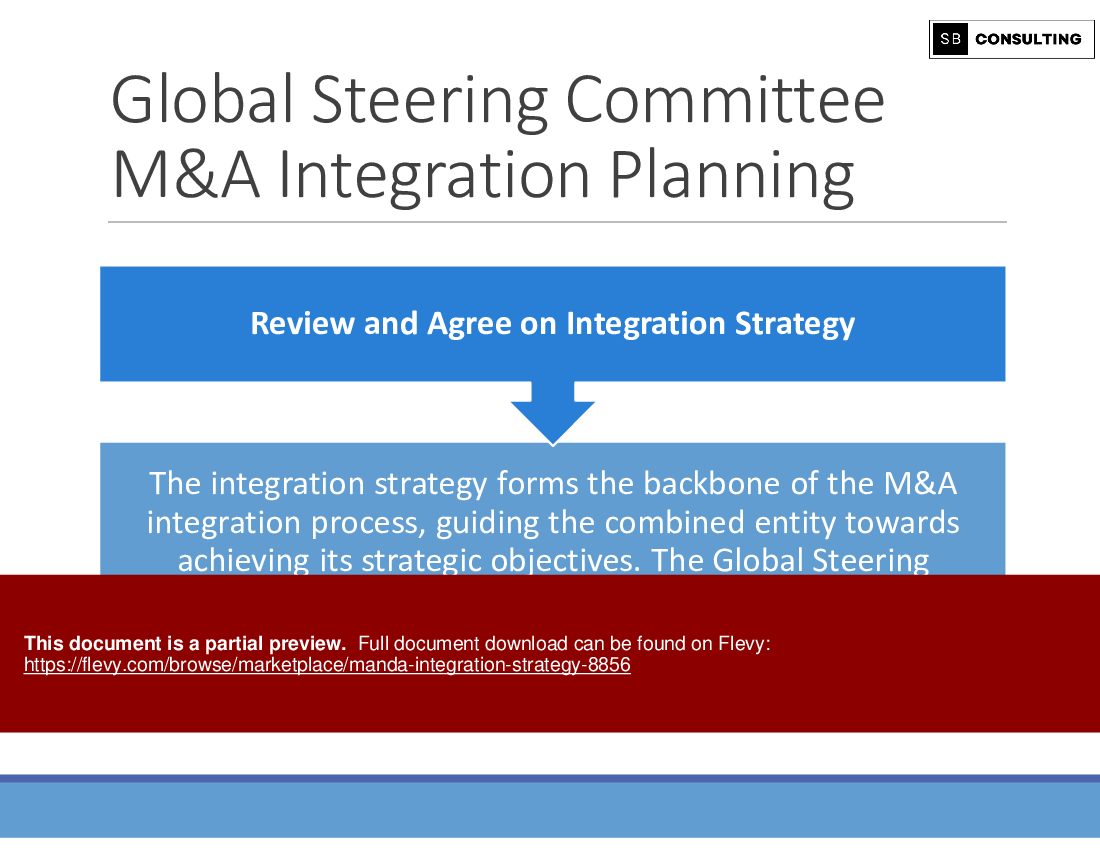 M&A Integration Strategy (363-slide PPT PowerPoint presentation (PPTX)) Preview Image