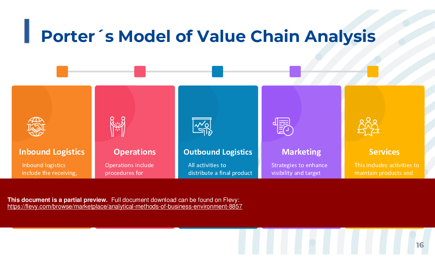 Analytical Methods of Business Environment (70-slide PPT PowerPoint presentation (PPTX)) Preview Image