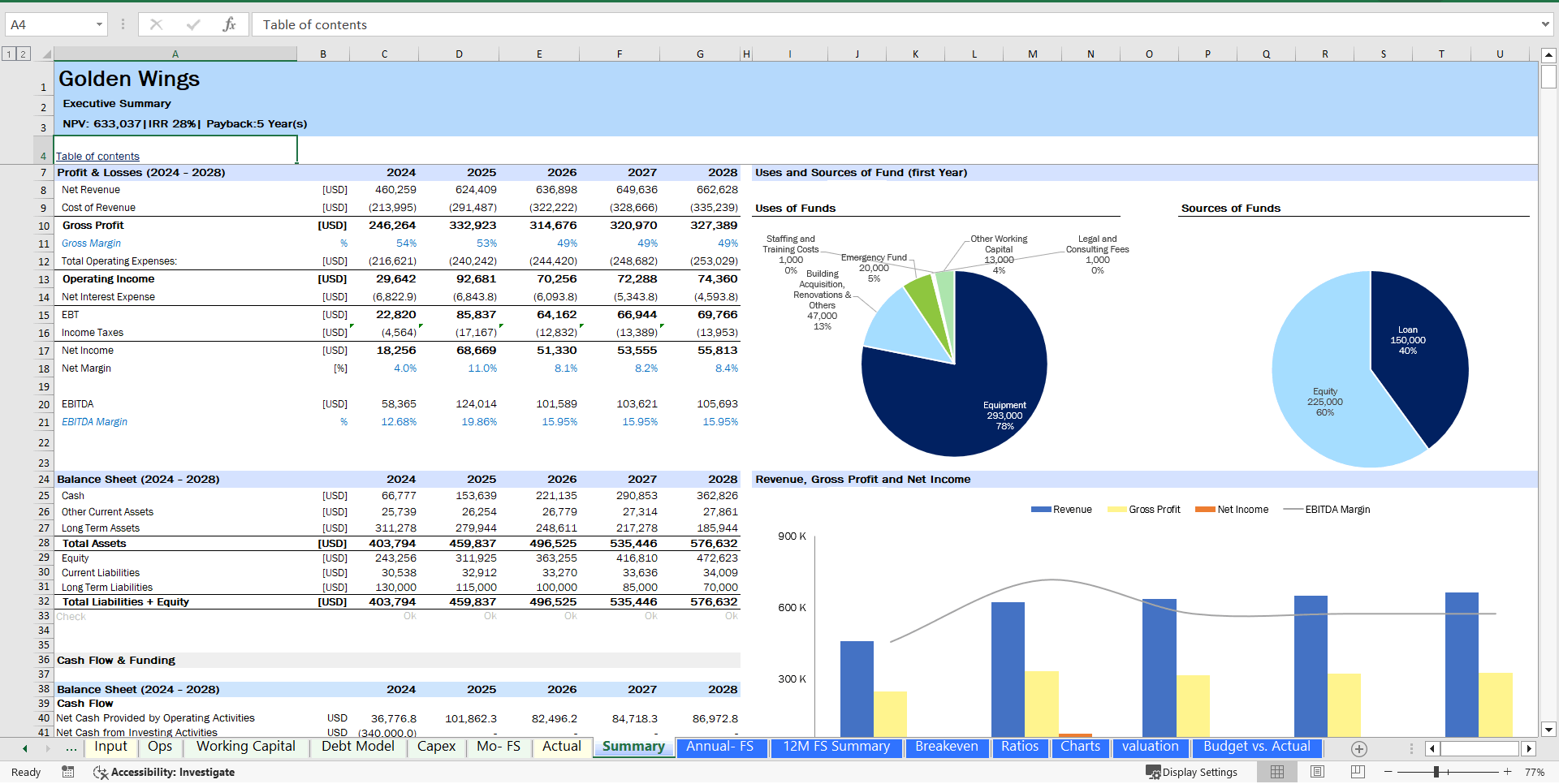 Broiler Poultry Financial Model