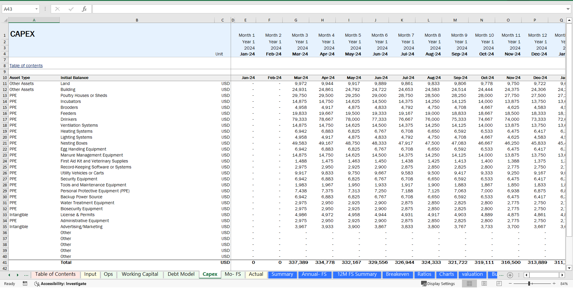 Broiler Poultry Financial Model (Excel template (XLSX)) Preview Image