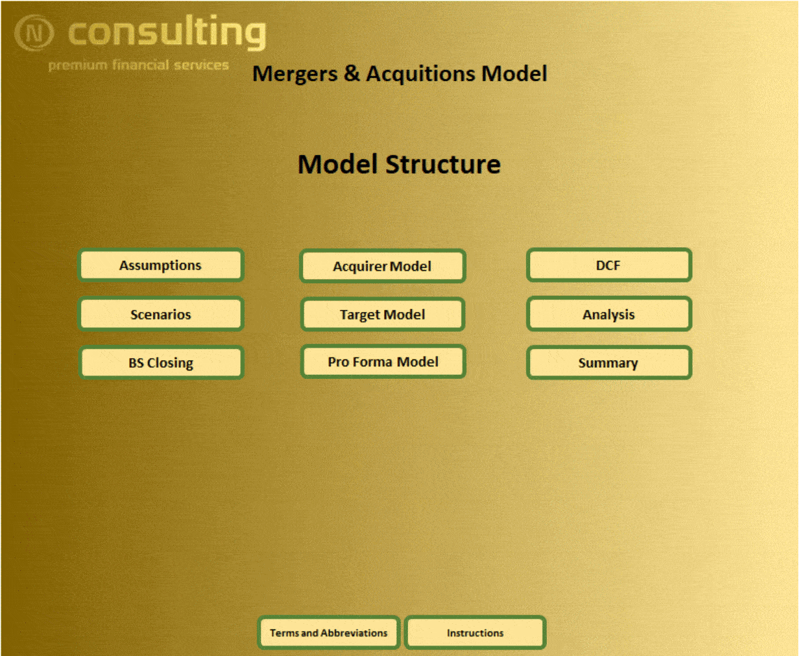 Mergers & Acquisitions (M&A) Model (Excel template (XLSX)) Preview Image