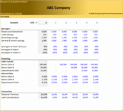 Mergers & Acquisitions (M&A) Model (Excel template (XLSX)) Preview Image