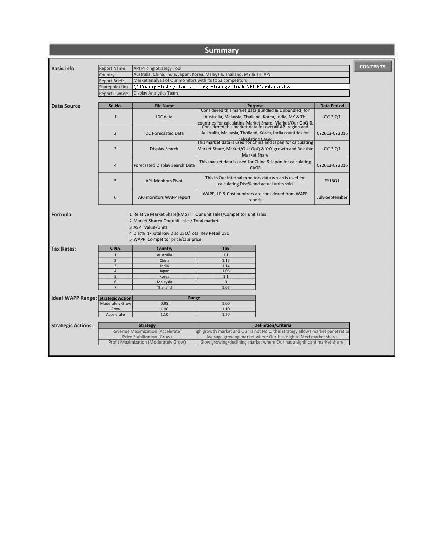 Product Portfolio Strategy & Marketing Mix Tool (Excel template (XLSX)) Preview Image