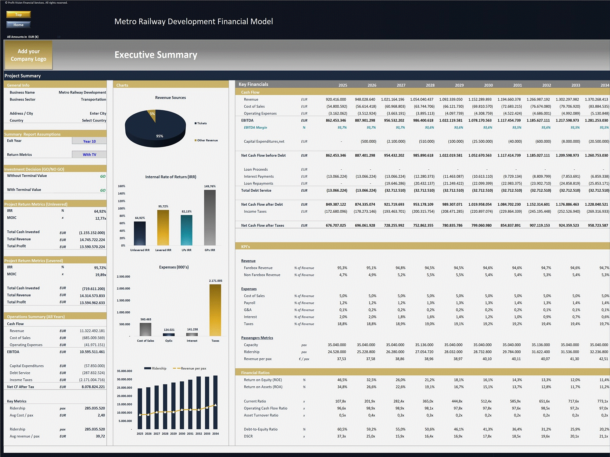 Metro Railway Development – 10 Year Financial Model (Excel template (XLSX)) Preview Image